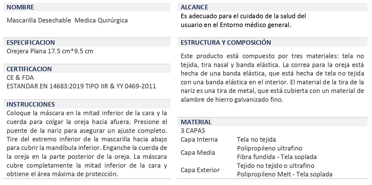 Technical Specifications