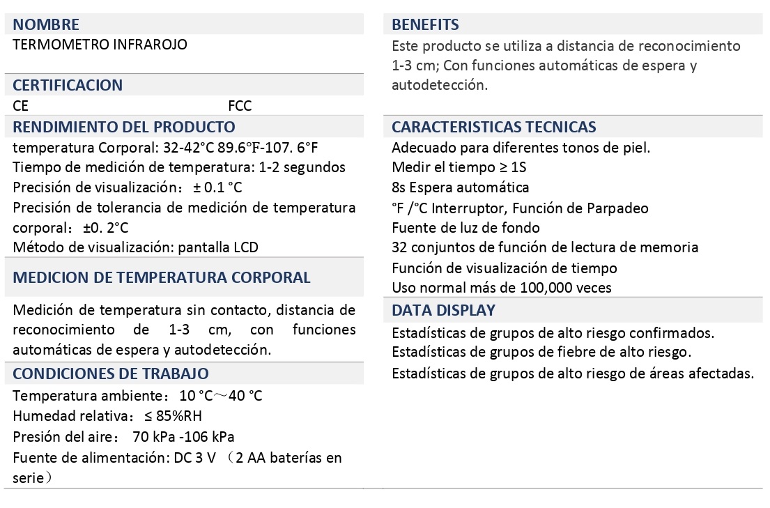 Technical Specifications