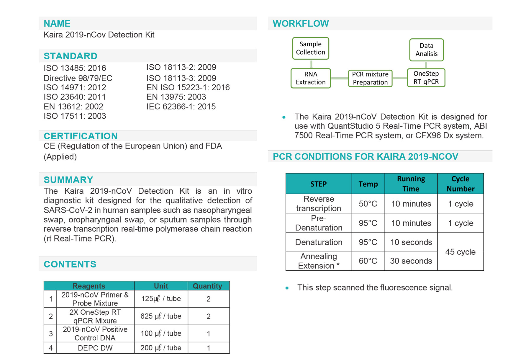 Technical Specifications