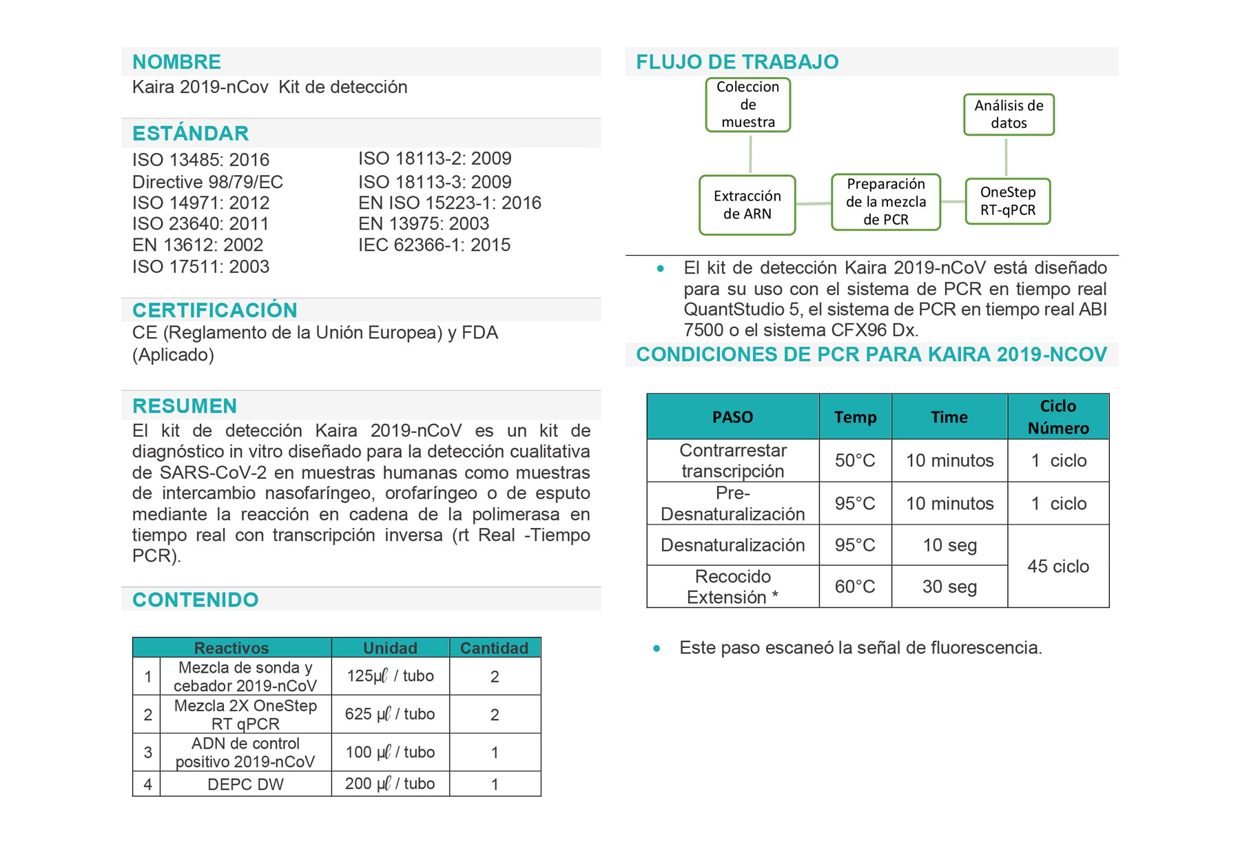Technical Specifications