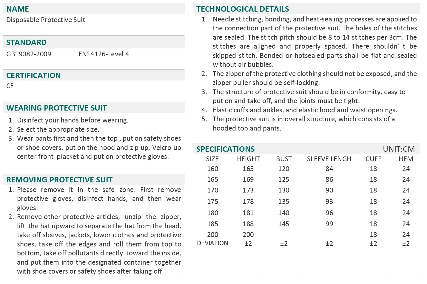 Technical Specifications
